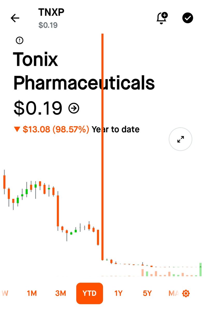 StockSavantra's tweet photo. $TNXP @TonixPharma 🖕🤑💰 https://t.co/JHu50Fe23Y