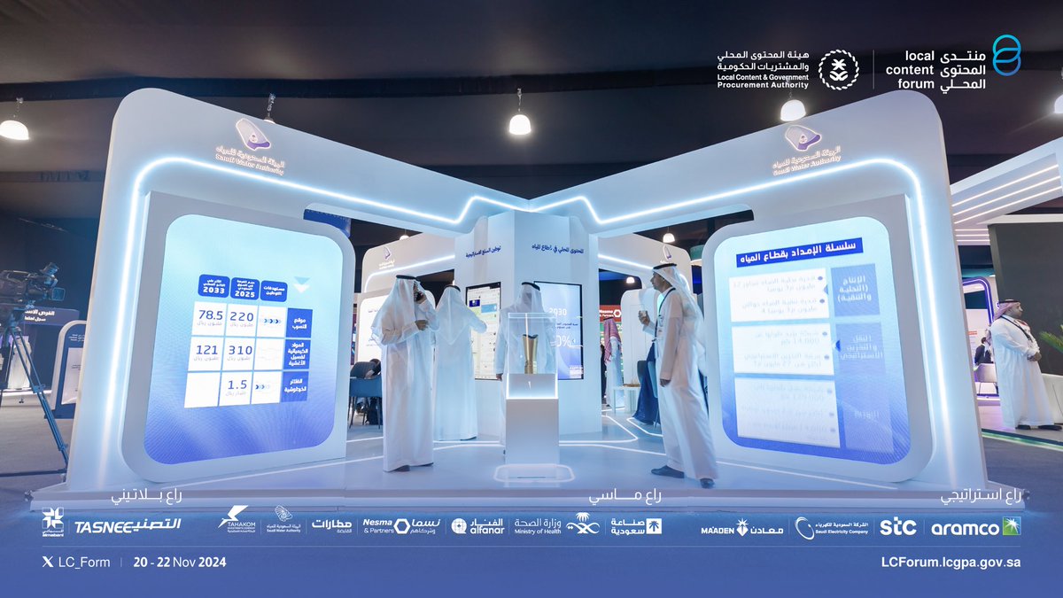 منتدى المحتوى المحلي tweet media