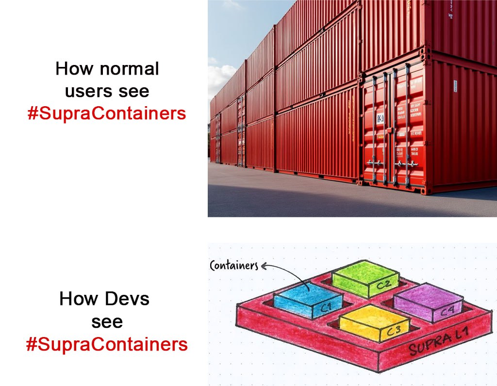 GloriousKing225's tweet photo. 🤧 How do you see #SupraContainers?

@SUPRA_Labs @MemeMachine7000
@Starkey_wallet 

#MoveVM #BlockchainDev

#Supratech Whitepaper: https://t.co/qGsLo4sZJS

More details with @JoshuaTobkin here: https://t.co/8gHzG9WZ5V https://t.co/fW0iAfTSqu
