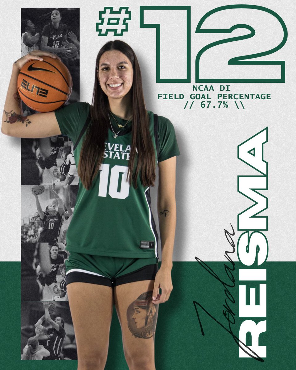 CONSISTENCY IN THE PAINT 😤

Jordana Reisma is currently 12th in the nation in field goal percentage, shooting 67.7% from the field! 

#LEV3LUP | #GoVikes
