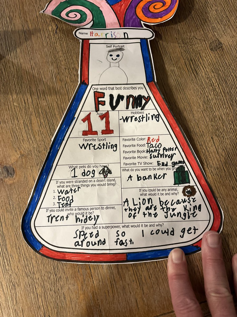 I thought this was pretty cool! Check out the famous person my son wishes he could meet <a href="/hoagieboyhidlay/">Trent Hoagie Hidlay</a>