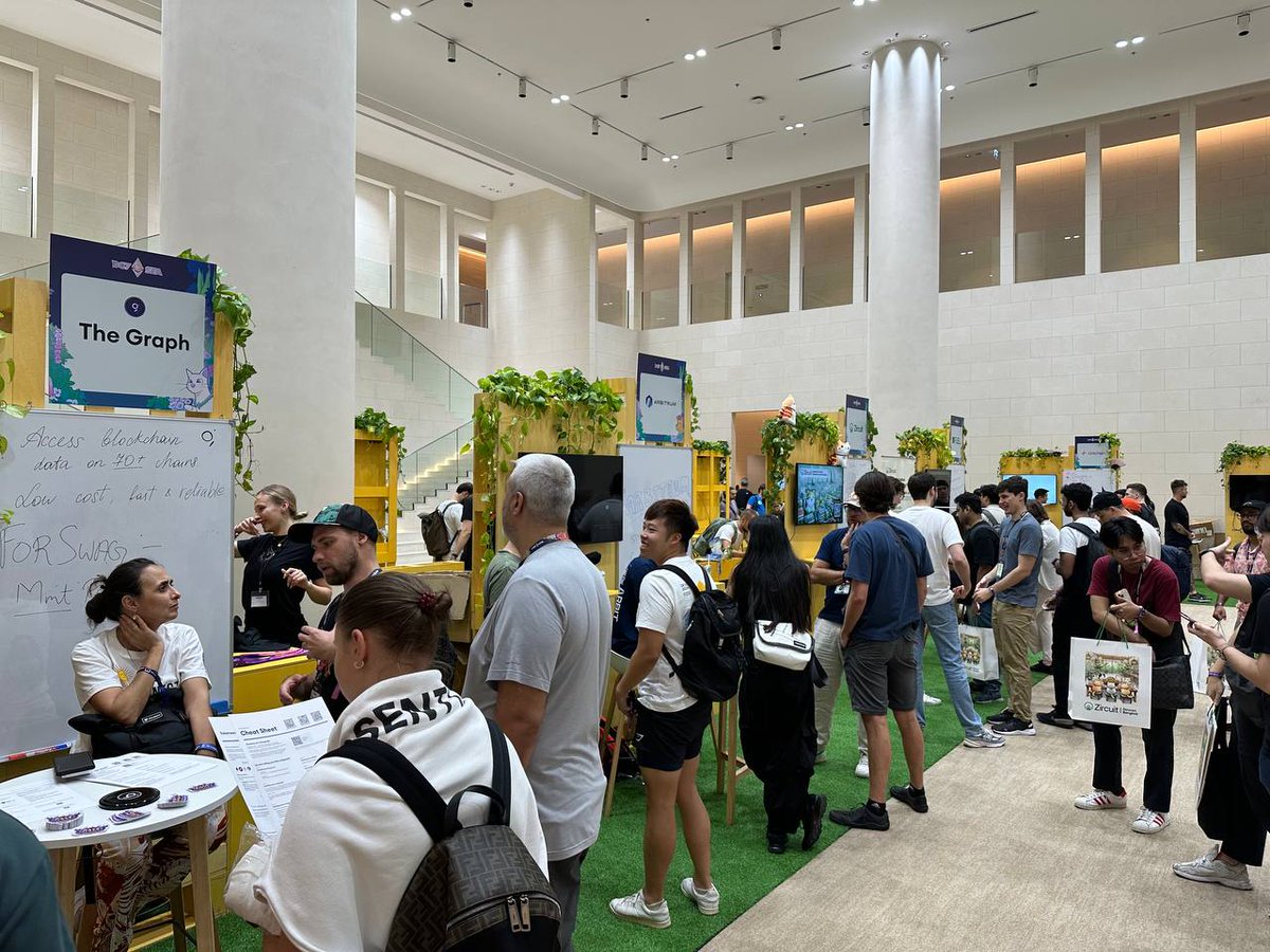 Smarty Pay | Crypto Payments for Online Busnesses tweet media