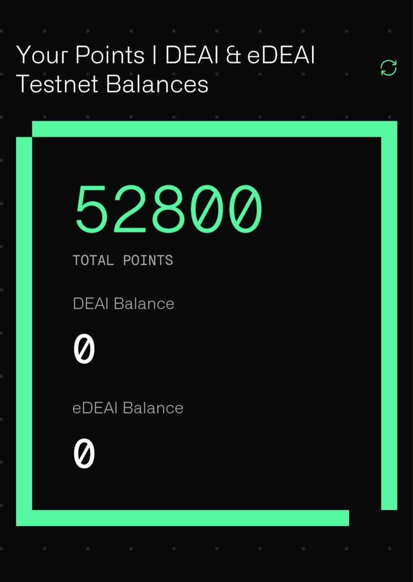EarnStake's tweet photo. Done for today โ
๐ @zero1_labs $deai #zero1labs #cyphertestnet #Cypher #fhe https://t.co/6v5s1dTT3w