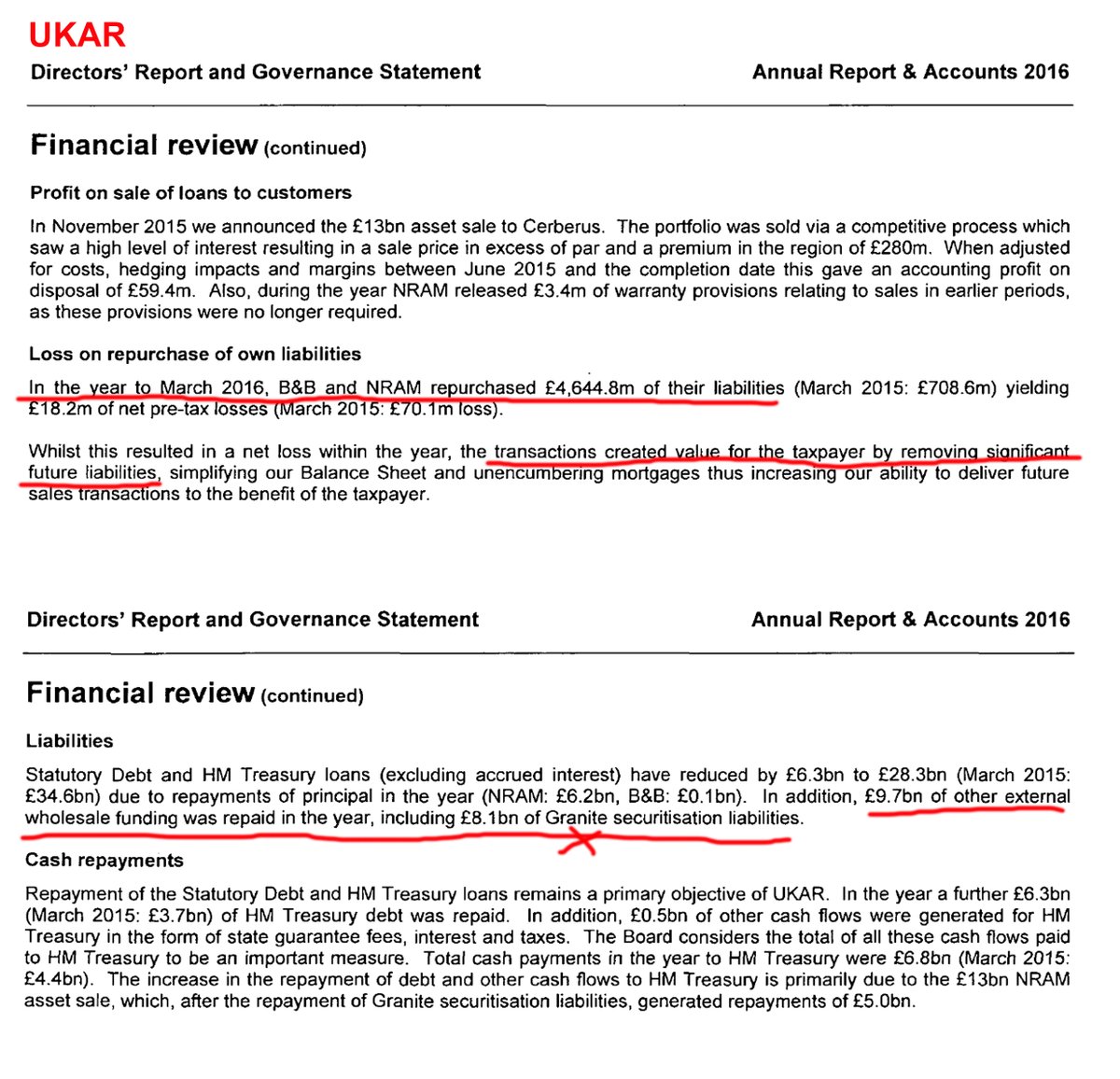 NorthernPeasant's tweet photo. @debbygiglio1 £0.7Bn to £11Bn assets in ONE YEAR...a great British (Aussie Chancer) success story. But then who is going to moan about HML / Computershare when UKAR / HM Treasury have let the same failures in to bail out UNSECURED NOTES held by the Jersey Chancers of Granite. #YesYouDid https://t.co/ZlrlHzP9ye