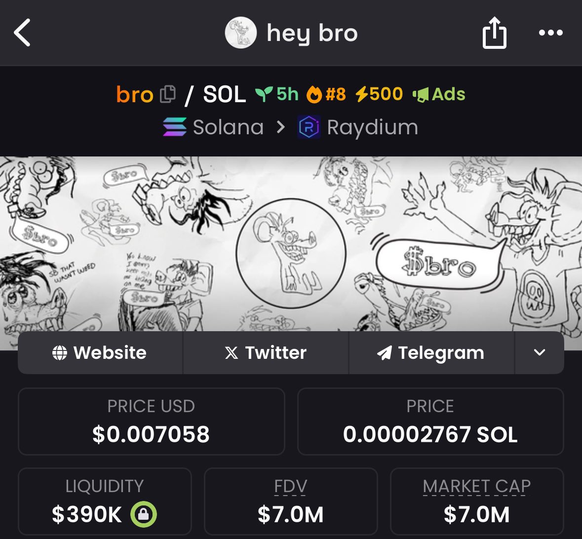 Who is holding $BRO rn 

Coin looks decent still looking into it