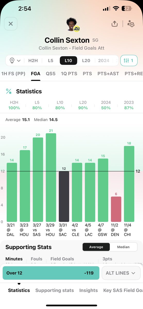 Smoove Selections tweet media