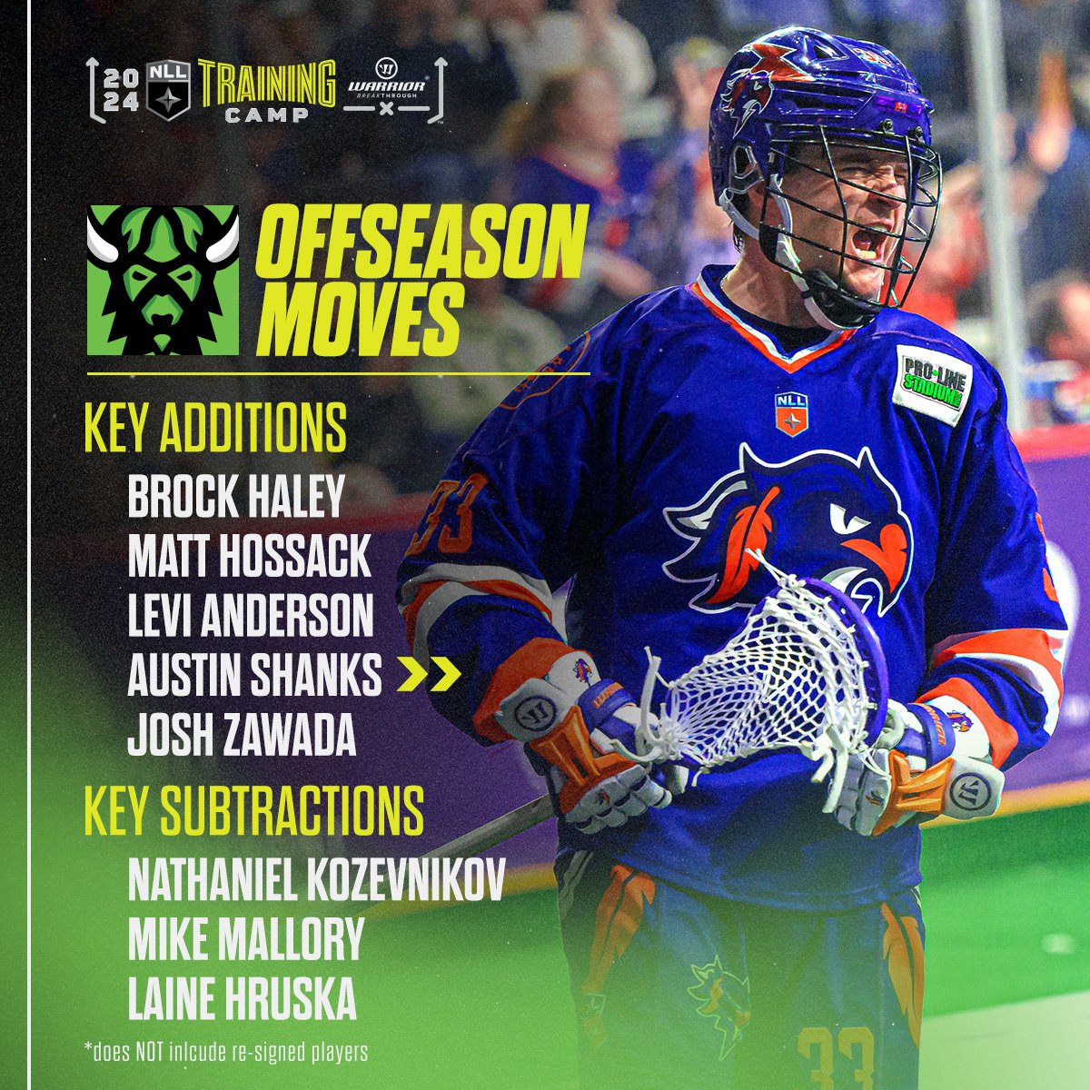 NLL's tweet photo. Names and dates to keep your eyes on this season, Rush Nation 🔋

#TrainingCampTakeover https://t.co/Hc0YQa1UYn