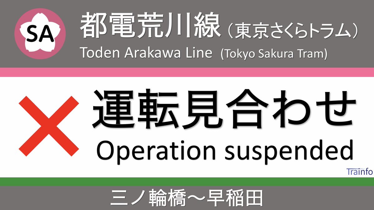 Trainfo's tweet photo. 【都電荒川線(荒川車庫前～早稲田) 上下線 運転見合わせ】
東京さくらトラムは、7:47頃、栄町電停での急病人対応の影響で、荒川車庫前～早稲田の上下線で運転を見合わせています。 https://t.co/RTlApdubVr