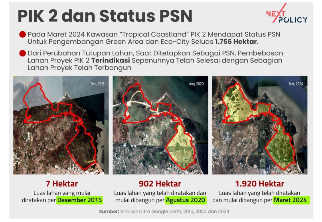 pakmul63's tweet photo. Rakyat jangan terkecah, misleading seakan-akan semua lahan rakyat yg digusur dg harga sangat murah tsb adalah wilayah PSN PIK-2.

Ingat itu BUKAN PSN PIK 2.

Itu NON PSN.

#batalkanPSNPIK2 https://t.co/rSdRXKxuoJ