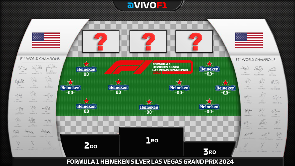 🏁 Vivo F1 tweet media