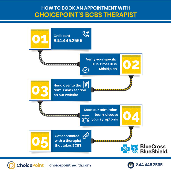 ChoicepointH's tweet photo. At ChoicePoint, we offer solution-focused addiction therapy to help you regain an addiction-free life.

Our licensed therapists accept Blue Cross Blue Shield (BCBS) insurance, making it easier for you to access the care you need.

Whether you prefer in-person sessions or online sessions, our clinical is here to support your journey. Call 844.445.2565 to schedule a personalized and confidential therapy session today!