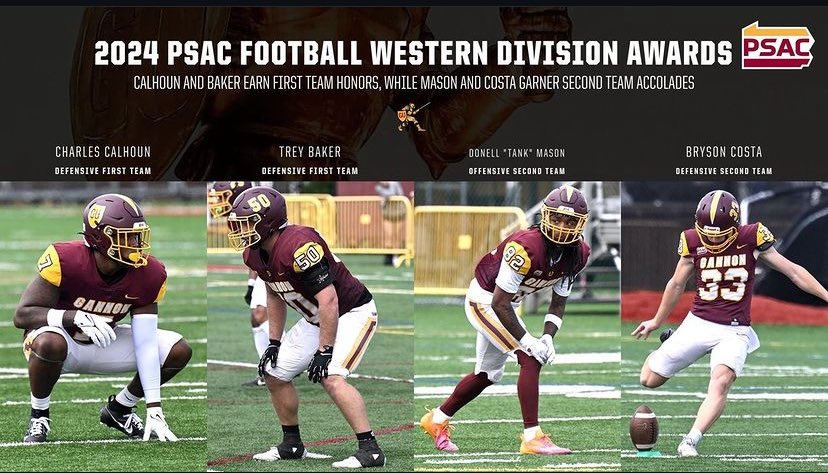 CoachTorrey_DBs's tweet photo. As the Strength and Conditioning Coach here at Gannon U., I would like to congratulations these men on their achievement. Each of these guys started in every game for us this season; did not miss a game 10 out of 10. #PlayerDevelopmentIsKey🔑 https://t.co/S6sEz4zuEA