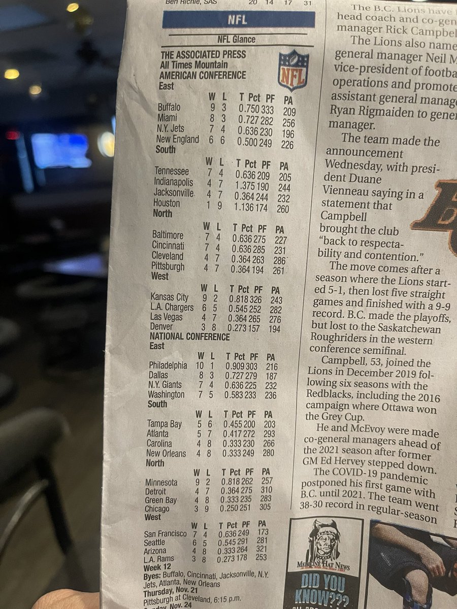 NandoReis81's tweet photo. @MedicineHatNews  Did the sports guy just guess at the NFL standings???
Or are these preseason predictions for week 12? #AwesomeFunny https://t.co/5h79uy6wiQ