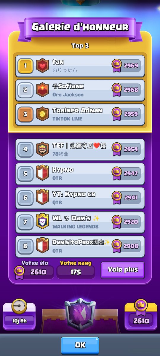 ✨Le fou du 38✨™ tweet media