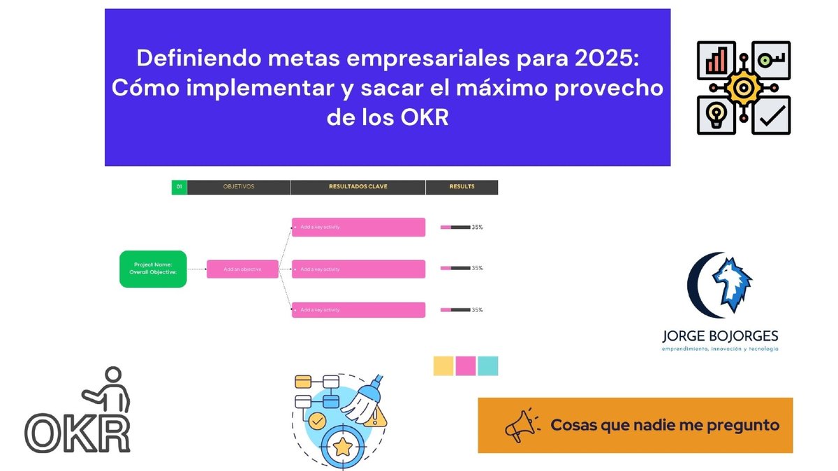 jbojorgesL's tweet photo. 🎯 ¿Quieres metas claras y alcanzables para 2025? Descubre cómo los OKR pueden transformar tu negocio.

📌 Aprende a implementarlos.
📌 Tips de seguimiento y estrategia.
📌 Evita errores comunes.

💡 ¡La clave está en planificar para ganar! 🔗 https://t.co/qNTiLxduna https://t.co/RH7gmm2SiL