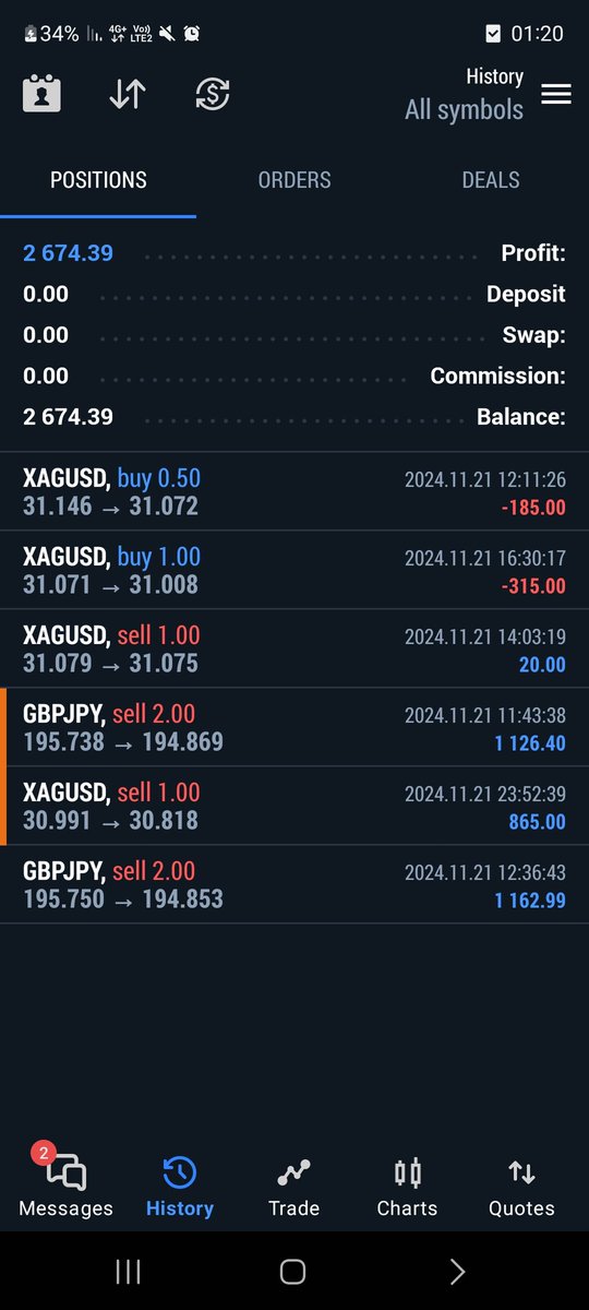 MatrixPassNFT33's tweet photo. Another green day with our strategy! Do u want to join the signal group? 💸🤔 https://t.co/d40UpNM17c