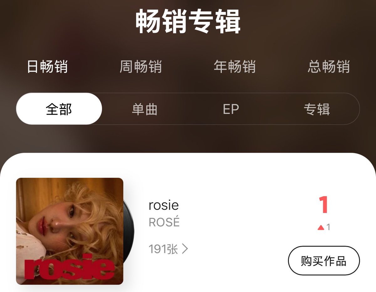 ChinaMusicData's tweet photo. "rosie" by #ROSÉ is back at #1 on the QQ Music daily best selling albums chart (only with pre-orders) 🇨🇳 https://t.co/K2B9Sjo6tZ