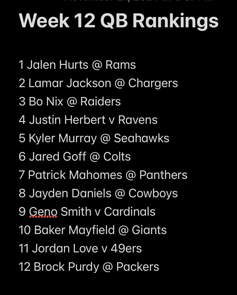 brendanahearn24's tweet image. Week 12 Rankings 

I know nothing and no one cares about your fantasy team 

#fantasy #fantasyfootball #fantasyrankings