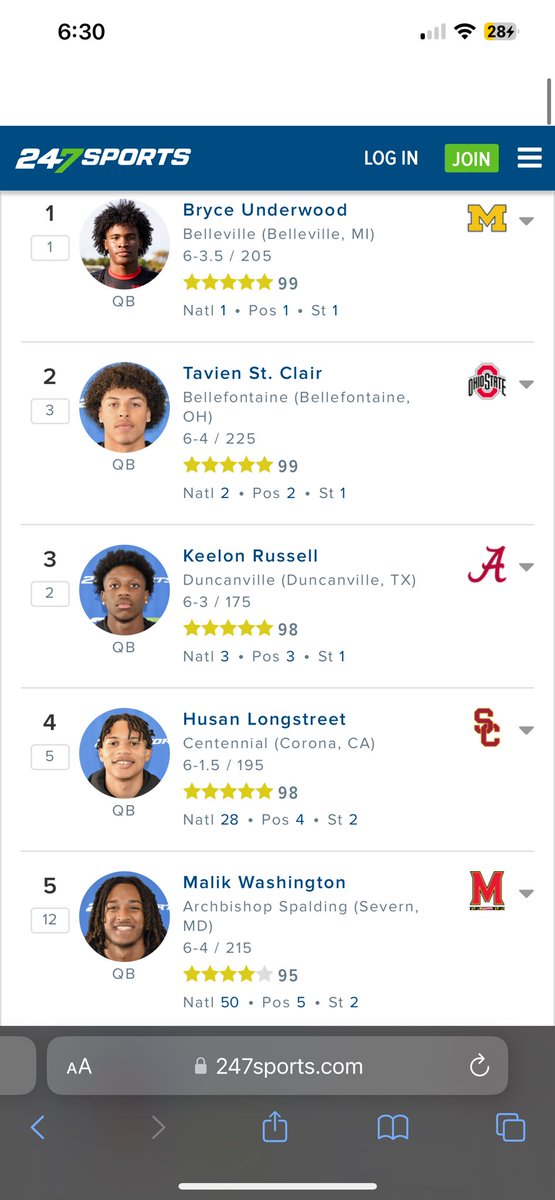 MIKEL0WERY_'s tweet photo. NIGGAS DONT GOT A TOP 5 QB??? #GoTerps #TBIA #GoMARYLAND https://t.co/uq4PqS8Rg3