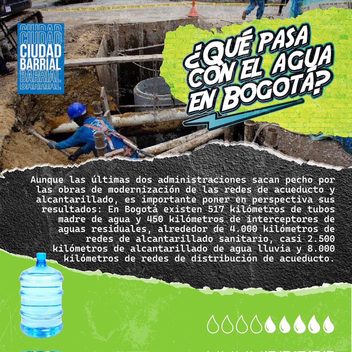 CiudadBarrial's tweet photo. También queremos preguntarnos, ¿cuándo pasaremos del cierre de Llaves 🪣 y los regaños 🤬 a la Ciudadanía a las obras para pagar la deuda histórica con las comunidades más excluidas de la ciudad🚧?

#Agua #Bogotá
#CiudadBarrial

@LauLigarretoB https://t.co/xGIy7Z7Hmh