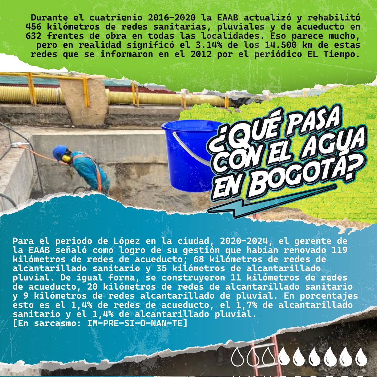 CiudadBarrial's tweet photo. También queremos preguntarnos, ¿cuándo pasaremos del cierre de Llaves 🪣 y los regaños 🤬 a la Ciudadanía a las obras para pagar la deuda histórica con las comunidades más excluidas de la ciudad🚧?

#Agua #Bogotá
#CiudadBarrial

@LauLigarretoB https://t.co/xGIy7Z7Hmh