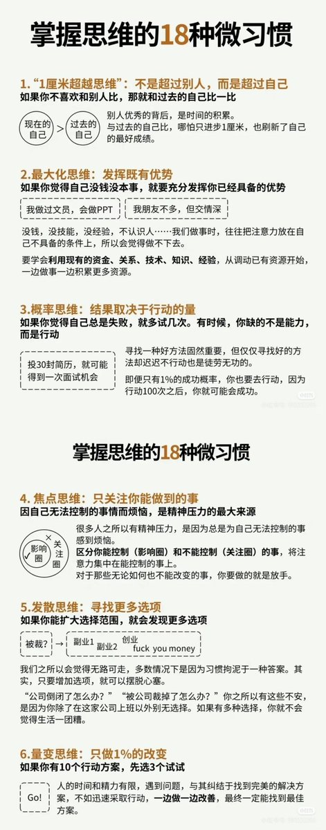 0427SMtieshou's tweet image. 18种微习惯提升自己！有很多方法我都在用，切实有效。