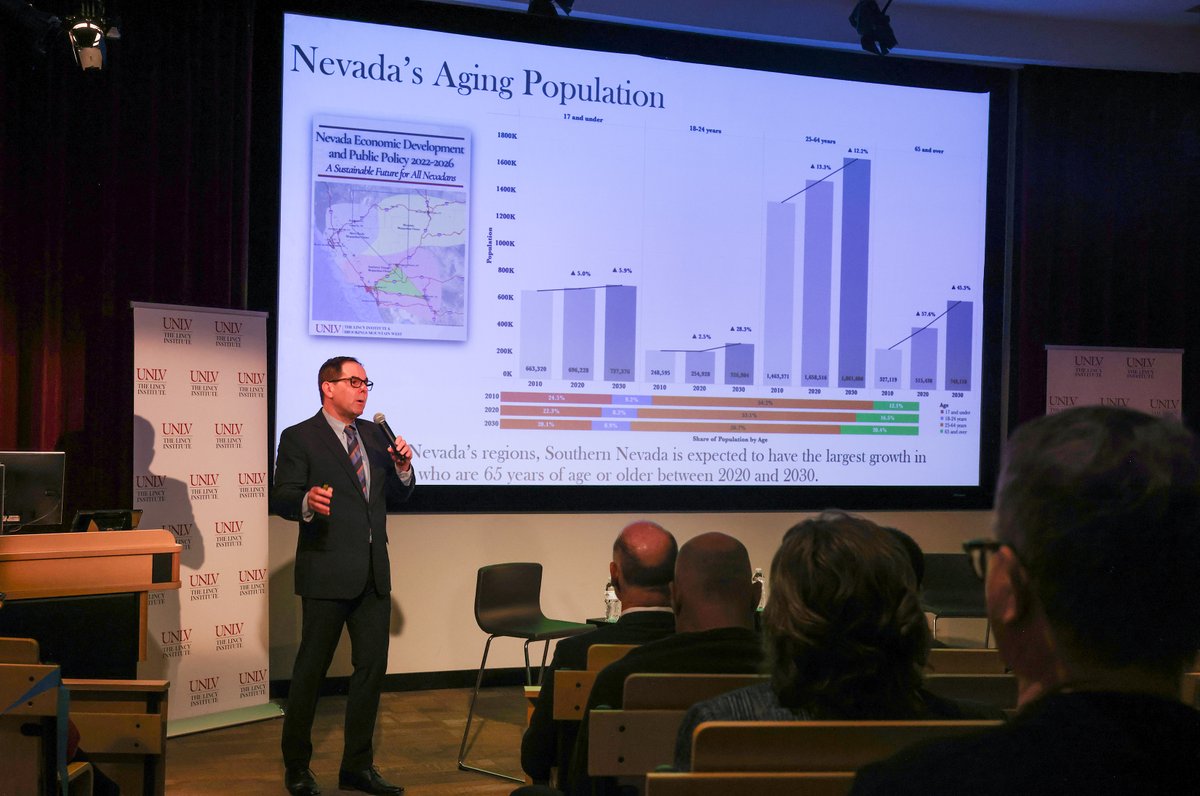 The Lincy Institute at UNLV tweet media