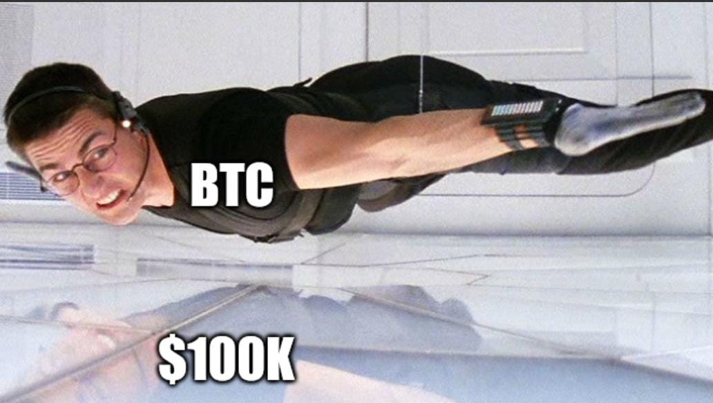 #Bitcoin #btc100k #btc