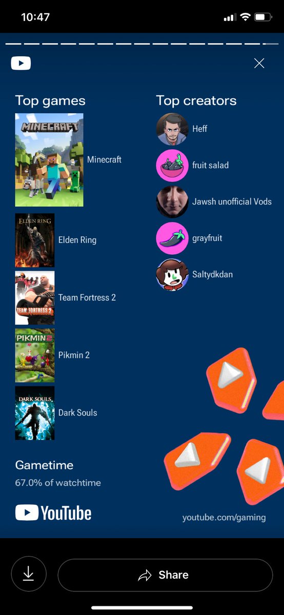 They call me the vod watcher