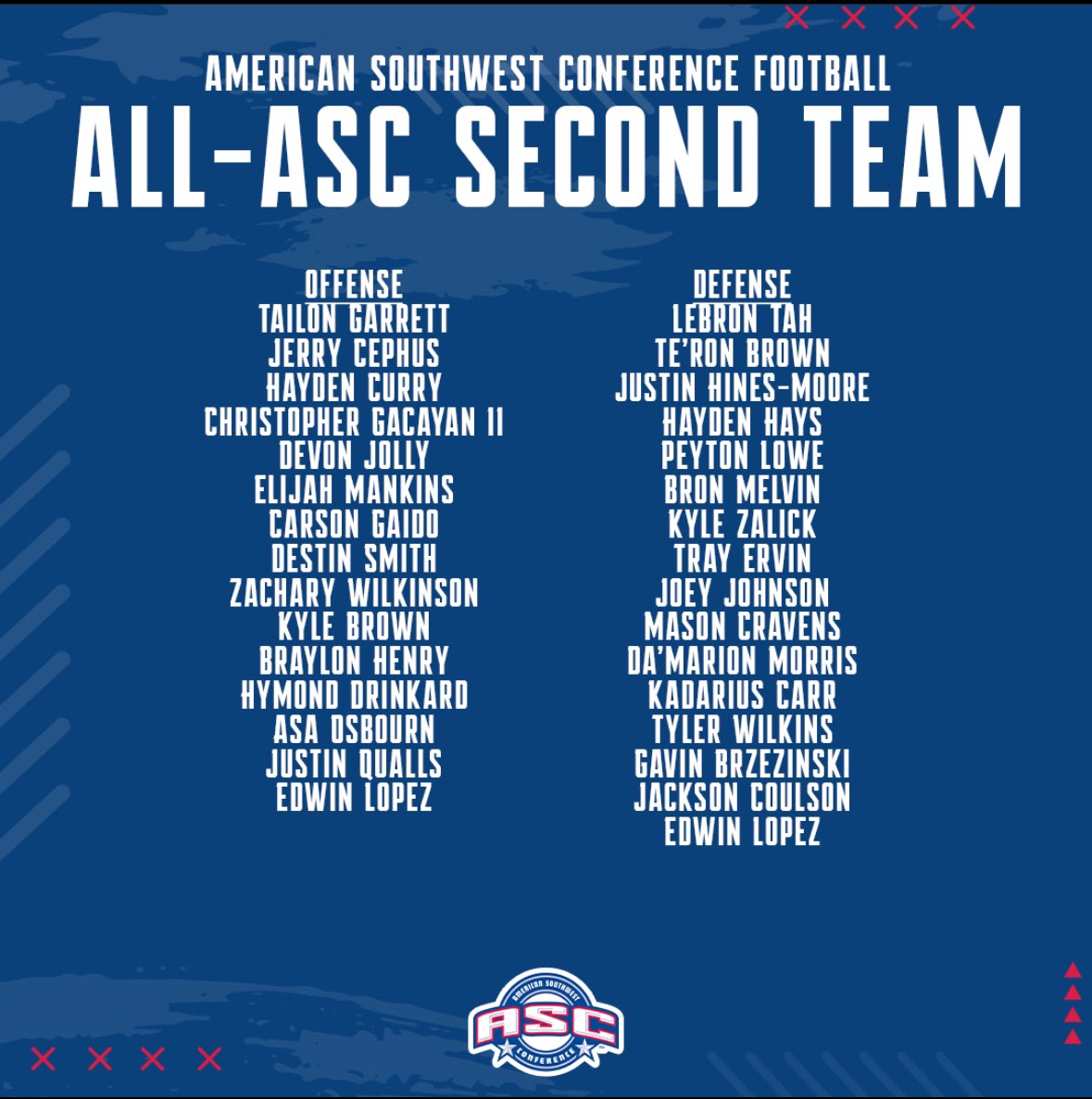 I thank god for everything he has done and will continue to do for me 🙏🏾♥️