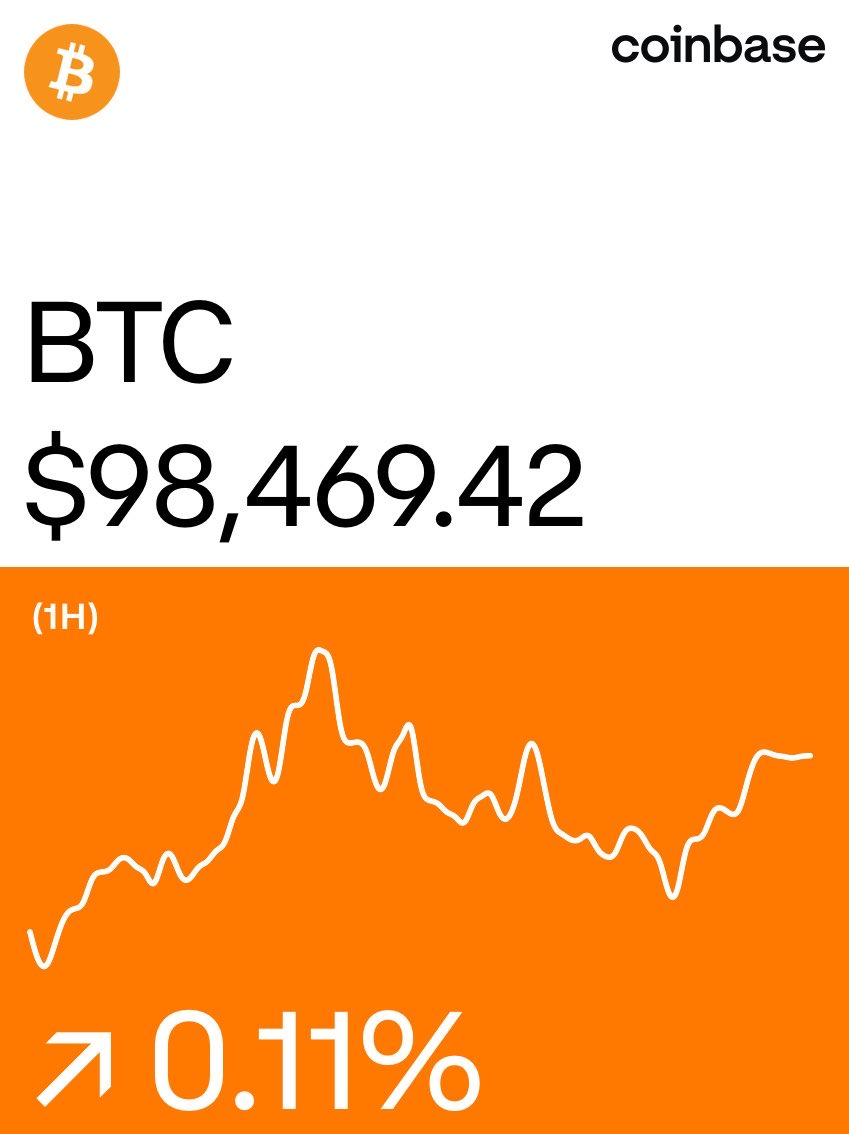 e_ides213's tweet photo. Get $10 in BTC! Use this link to sign up and trade https://t.co/HO1Ilvp8jp https://t.co/4kDtTySiRc