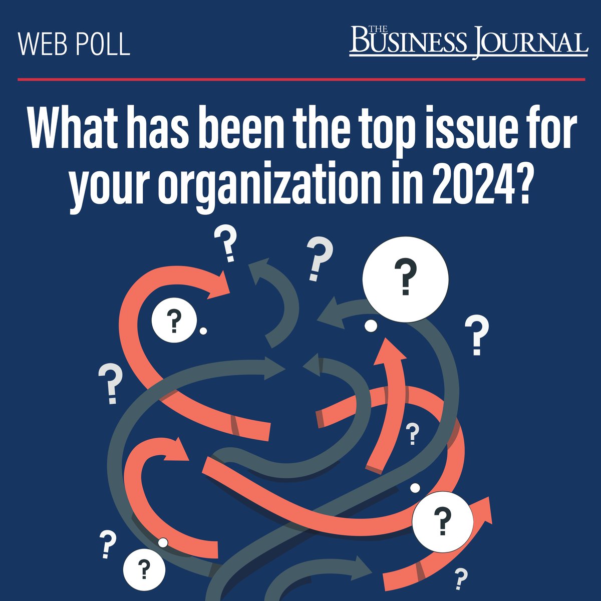 TBJFresno's tweet image. ‼️ It&apos;s Thursday! Also known as Web poll day! What has been the top issue for your organization in 2024? Let us know by clicking here: buff.ly/3ZjoetW 🔗 

Results of this web poll will be in our Friday November 29th edition of The Business Journal. 📰 

#vote #webpoll