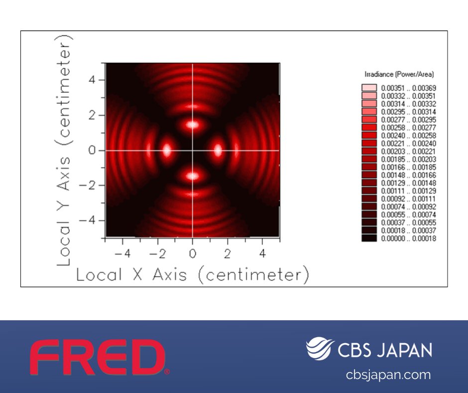 CBSJapan's tweet photo. More often than not, ray paths that are causing problems in calculations are undetermined. FRED is equipped with the Interactive Lasso Filter which can be used to help diagnose these problems. 
Learn more: https://t.co/Gp3skaR4ez
#Optics #Engineering #Calculations https://t.co/Ury00IzWJh