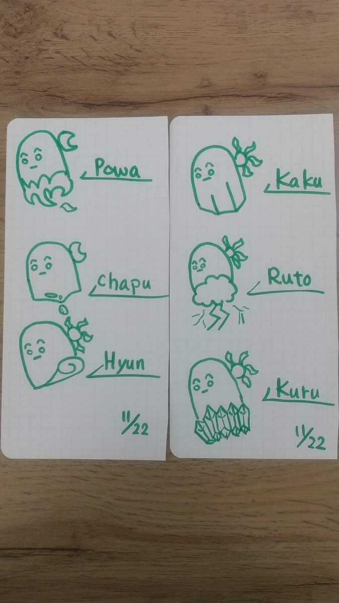 おはよ🥱

アナログで描いてみたがやっぱり全然描けない😂
試しに太いペンも使ってみたけどバランスとれないね🥲
しばらく練習です😇

今日も頑張ろ🍀