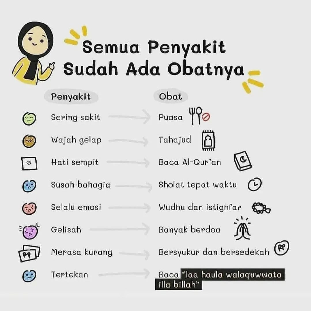 DiaraFathiya's tweet image. Semua penyakit sudah ada obatnya✨