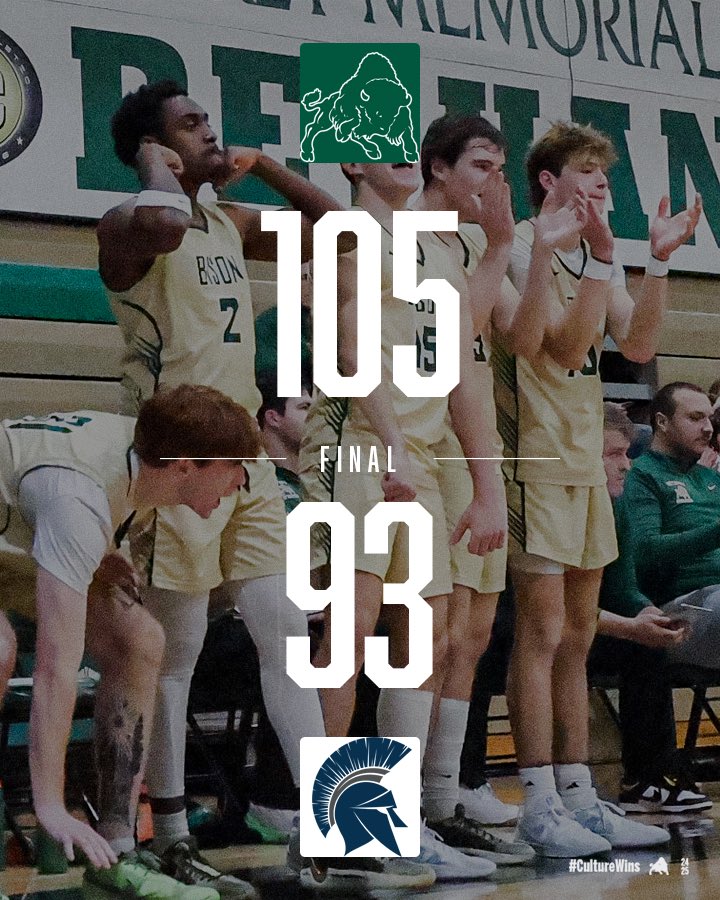 bethanywvmbb's tweet photo. Final from Bethany, WV.

#CultureWins #RollBison https://t.co/4VLYMSfkPt