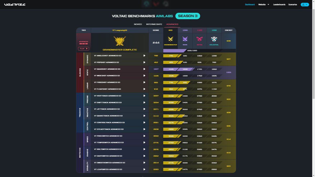 VT LG56 🚀 tweet media