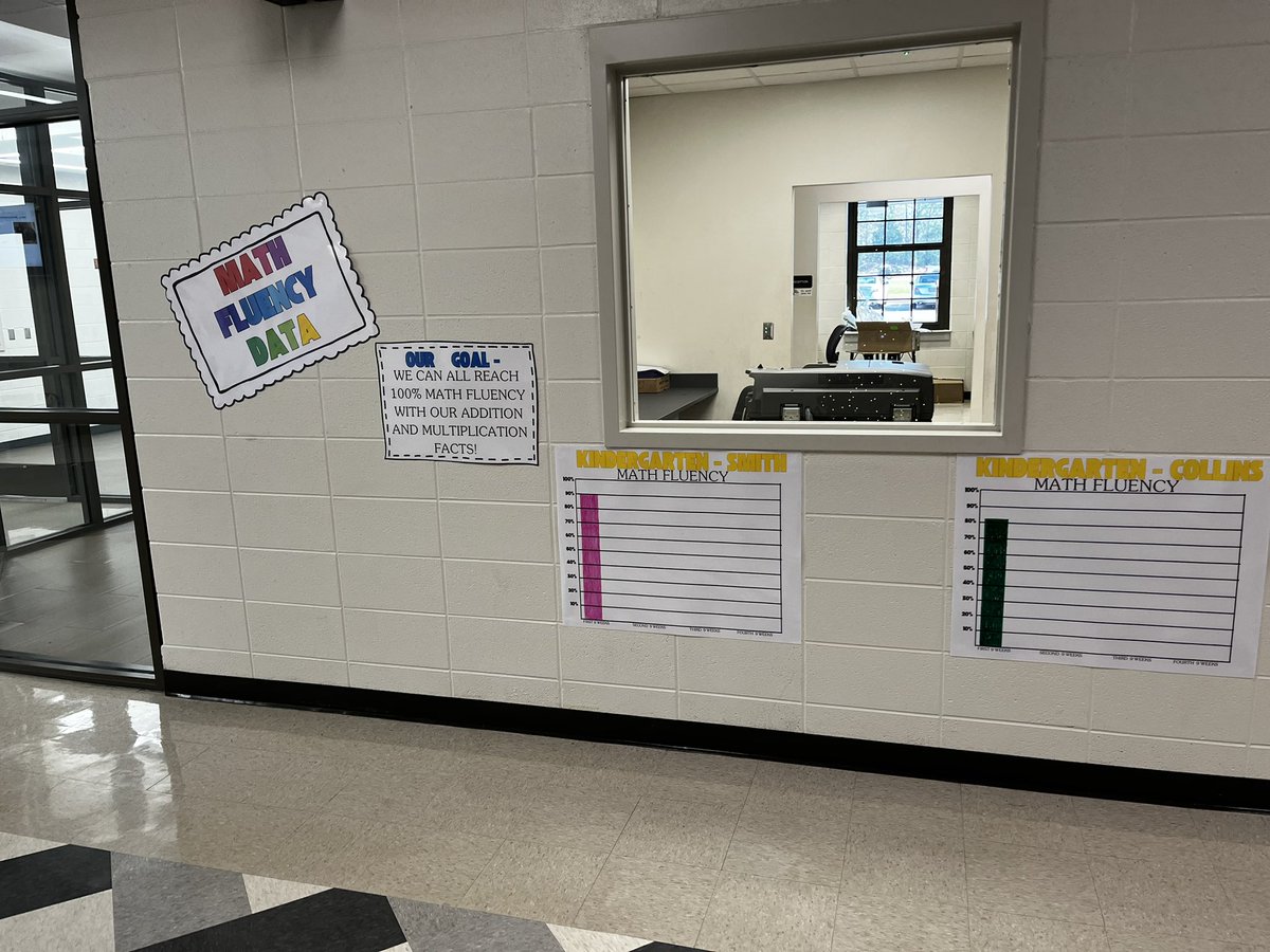 Rachel Betts (@bettsroom109) on Twitter photo Our math data for fluency is ready to go!!!!!!!! 📊🎉🥳 #rootedingreatness <a href="/SycamoreElem/">Sycamore Elementary</a> <a href="/TCBOE/">Talladega Co Schools</a> Our math data for fluency is ready to go!!!!!!!! 📊🎉🥳 #rootedingreatness <a href="/SycamoreElem/">Sycamore Elementary</a> <a href="/TCBOE/">Talladega Co Schools</a>
