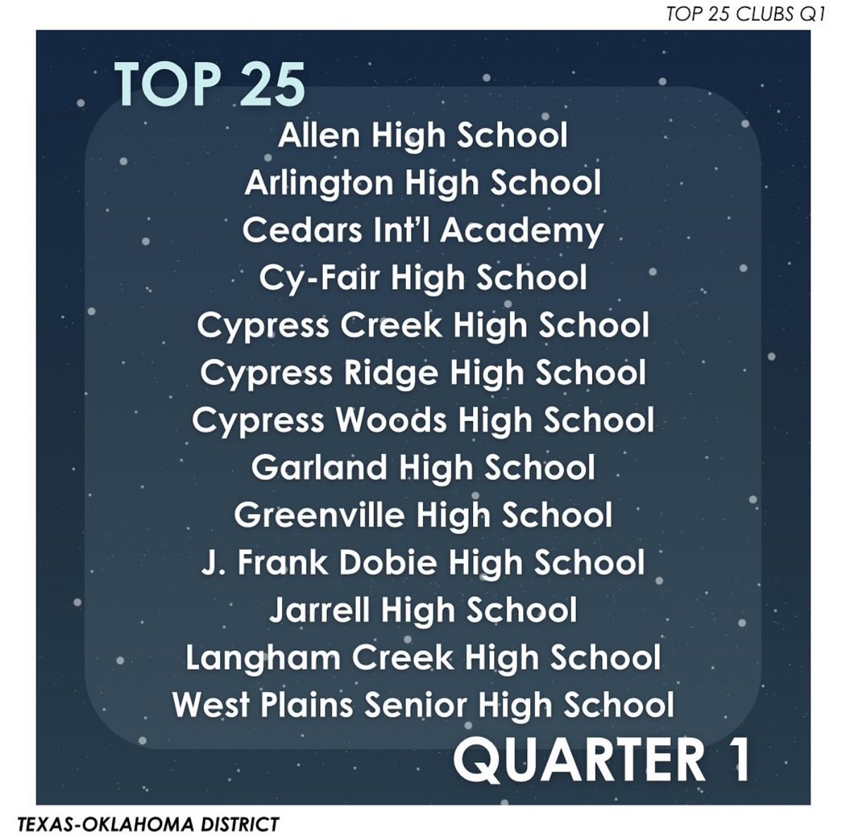 T-O District Key Club tweet media