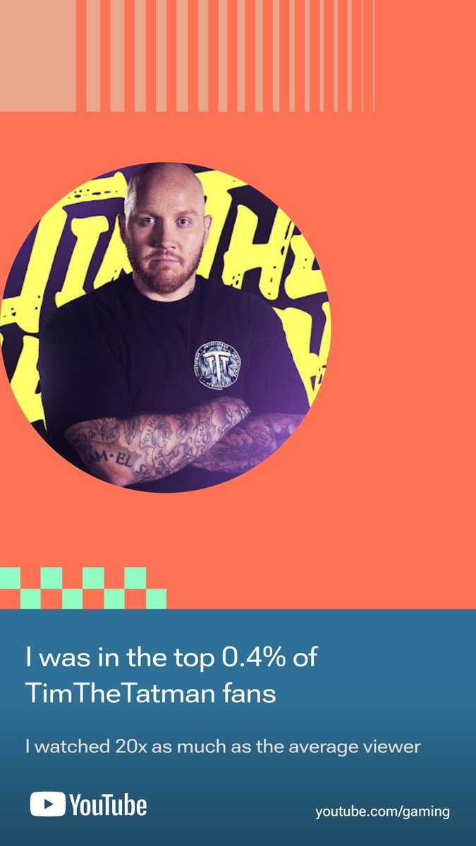Ro96Bo's tweet photo. @timthetatman let's go 0.4% let's get it. W and from loving the Hardcore WoW stream https://t.co/tbu4u6uxxF