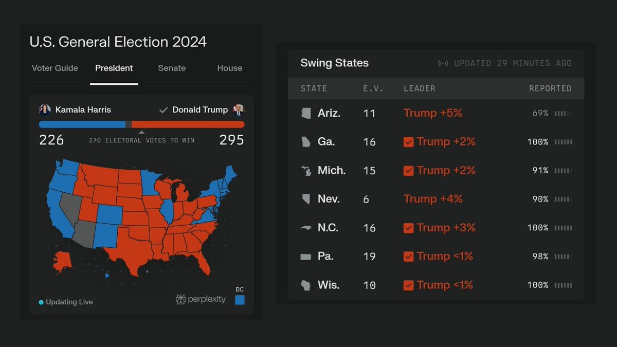 Timileyin Olaifa UX 🦄 tweet media