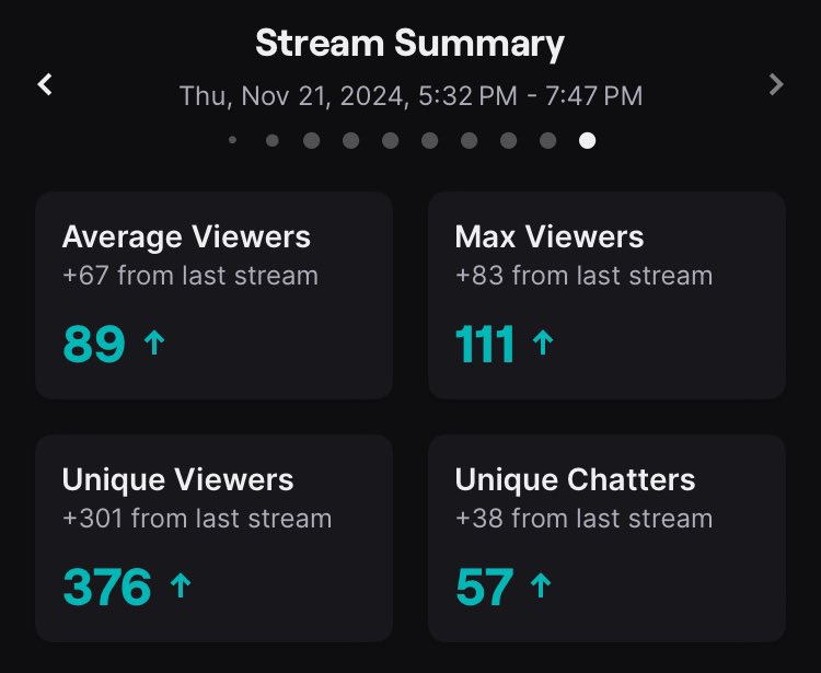 Alonso Gurmendi tweet media