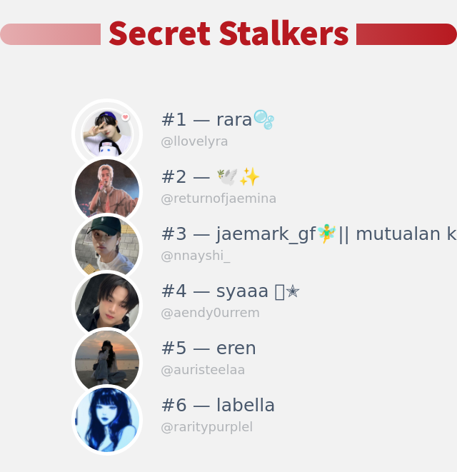 Saya baru saja menemukan siapa yang mengunjungi profil Twitter saya!

⠀➡️ infinityweet.me/secret-stalker…