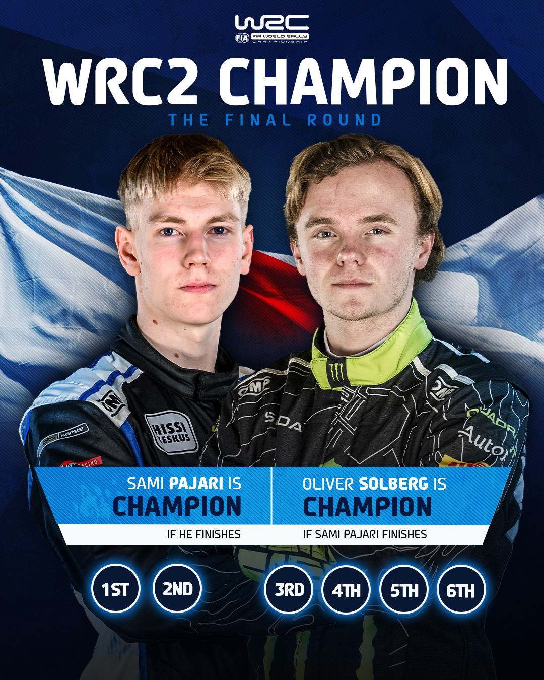 FIA World Rally Championship on X: 