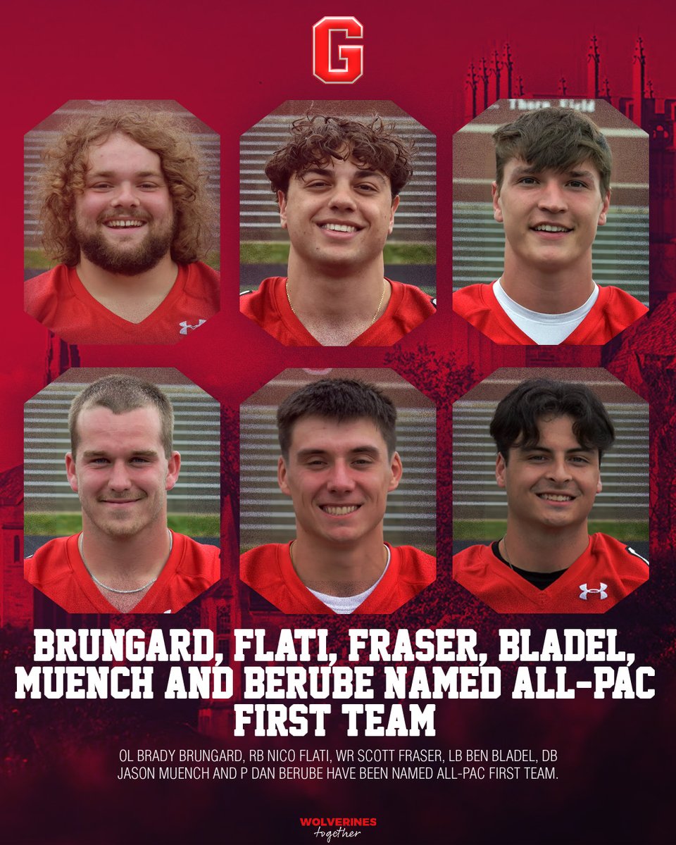 GCC_Wolverines's tweet photo. Our @GCC_FB athletes that were named All-PAC First Team! 👏

#WolverinesTogether https://t.co/aH1Mj0SJ2B