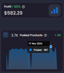 🚀 Success Alert! Auto-listing with Dropship Calendar is a total game-changer! Save time, boost efficiency, &amp; watch your sales soar . No more manual uploadsyour winning products go live effortlessly! 80-100 posted daily!

Ready to streamline your dropshipping? 

<a href="/dropshippin/">Dropship Calendar</a>