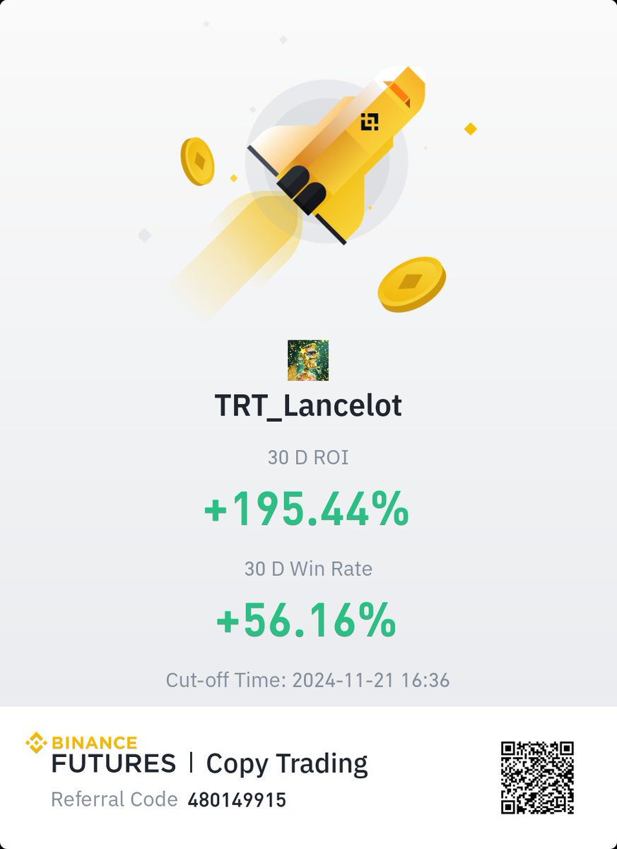 teamkotrt's tweet photo. Fresh new season starts with sharing one of many promising Copy Trading leader ... 

#cryptocurrencies
#Binance
#copytrading
#solana
#Bitcoin

https://t.co/EeiCrNDPue https://t.co/L4Z9dcyzMA
