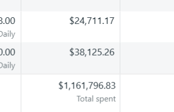 yashrajvik's tweet image. 💰 After spending $2M on FB ads, writing VSLs &amp;amp; advertorials for my dropshipping stores.

Out of all that experience, I created a brainstorming step by step system sheet that:

- 10x faster script creation
- 10x better creatives

Proven to work for my dropship stores, originally…