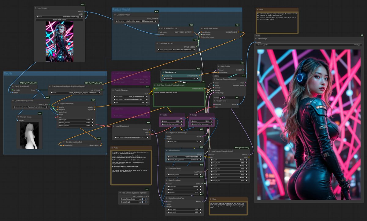 PhotogenicWeekE's tweet image. #FluxRedux に #ControlNet #Depth 加えてコピー機完成!(笑) &lt; #IPAdapter 的な
#AI美女 #AIグラビア #FLUX