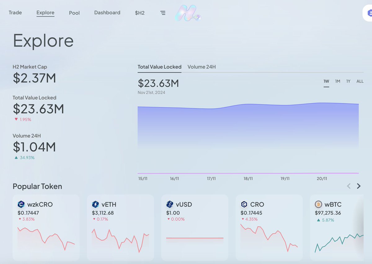 H2 finance tweet media